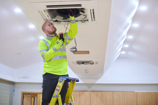 Best Affordable HVAC services  in Asheboro, NC